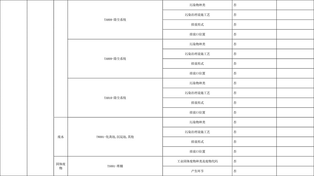 豪门国际·(中国集团)官方网站