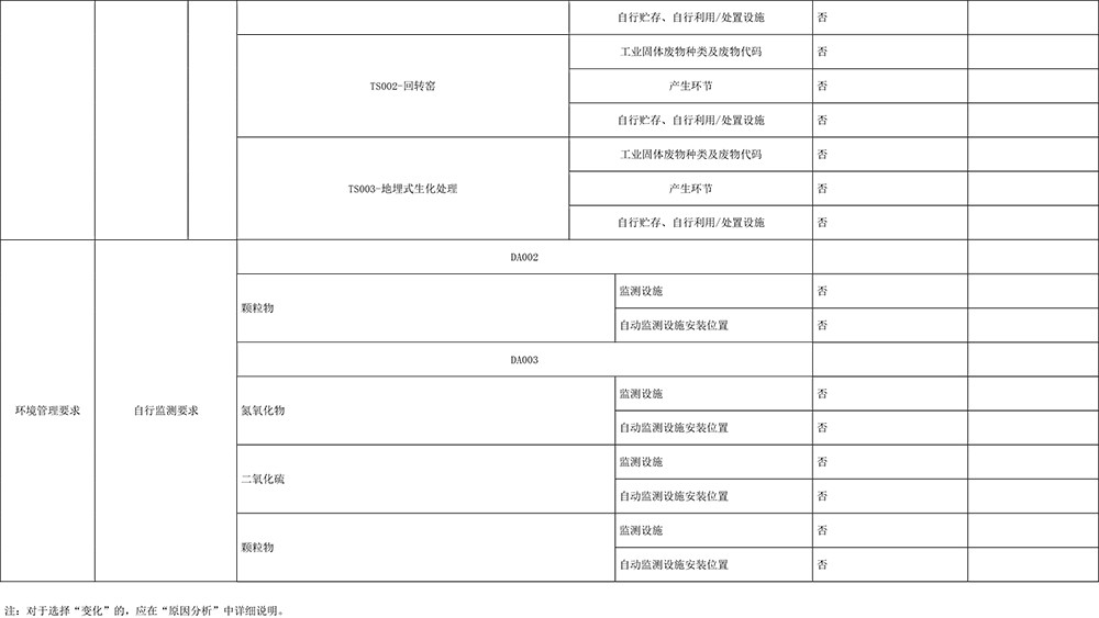 豪门国际·(中国集团)官方网站