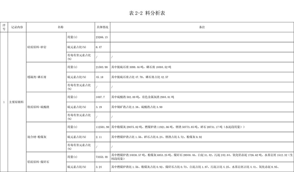 豪门国际·(中国集团)官方网站