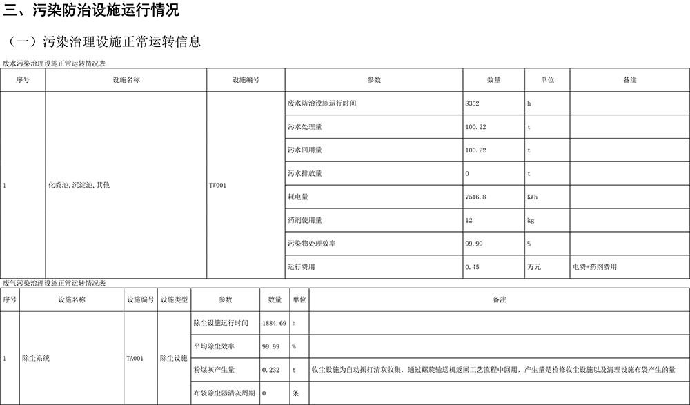 豪门国际·(中国集团)官方网站