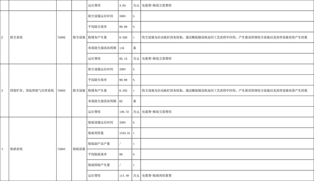 豪门国际·(中国集团)官方网站