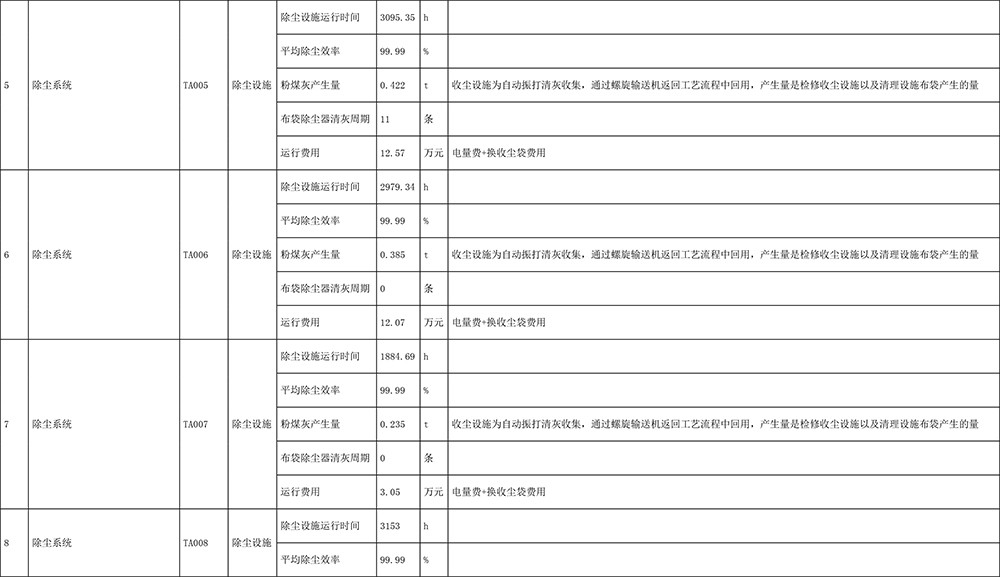 豪门国际·(中国集团)官方网站