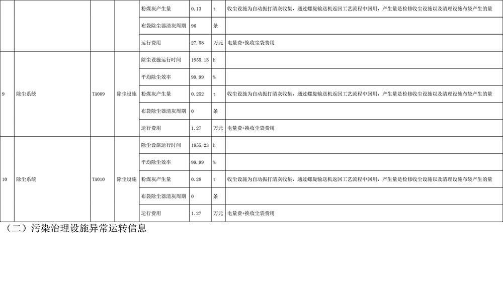 豪门国际·(中国集团)官方网站