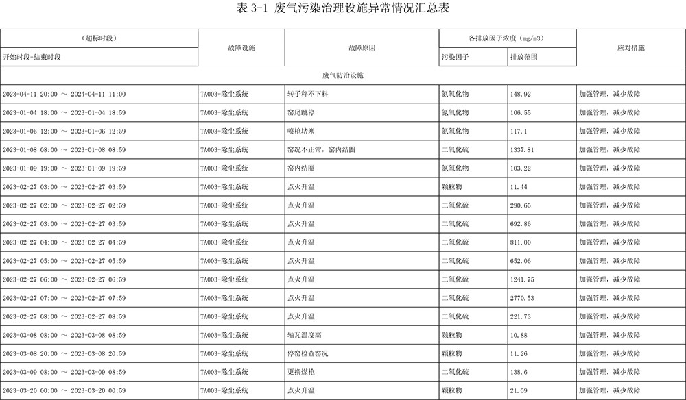 豪门国际·(中国集团)官方网站