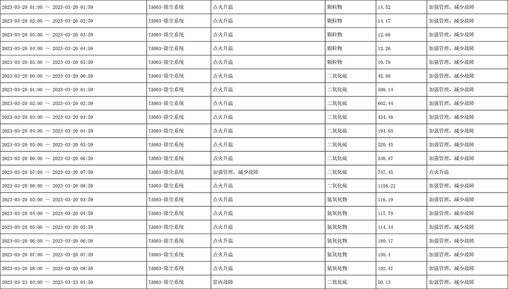 豪门国际·(中国集团)官方网站