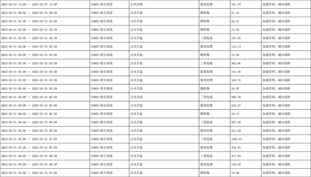 豪门国际·(中国集团)官方网站