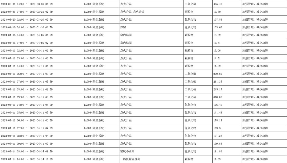 豪门国际·(中国集团)官方网站