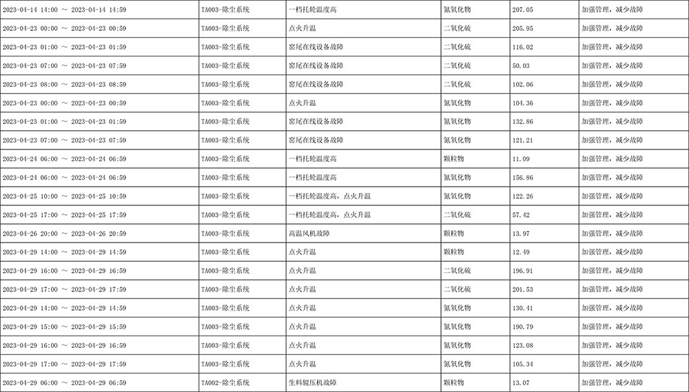 豪门国际·(中国集团)官方网站