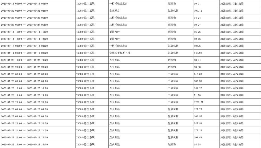 豪门国际·(中国集团)官方网站