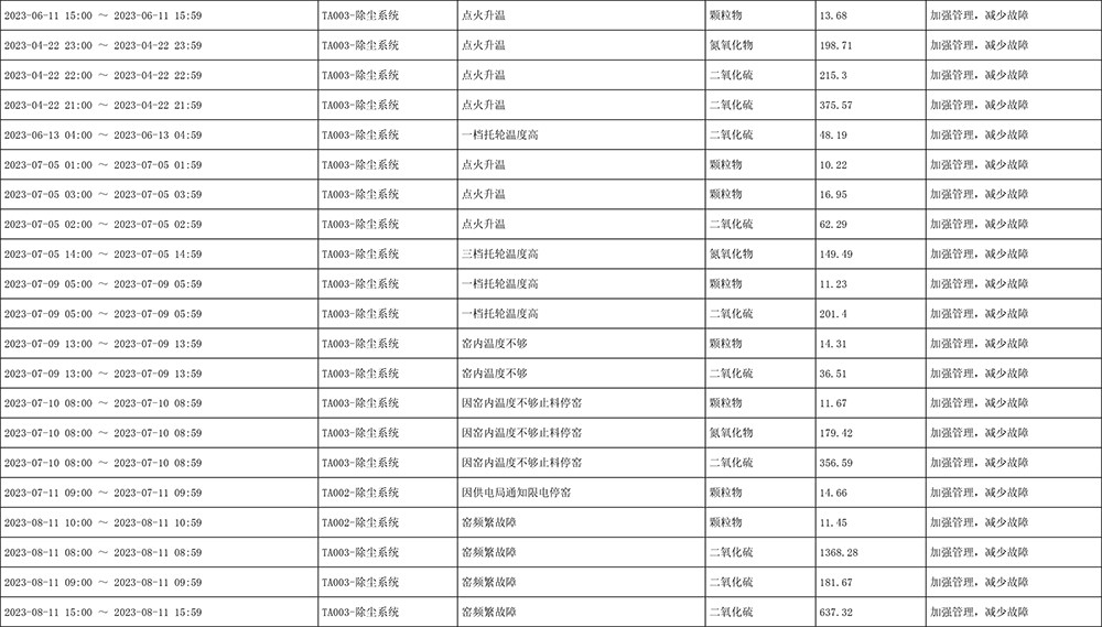 豪门国际·(中国集团)官方网站
