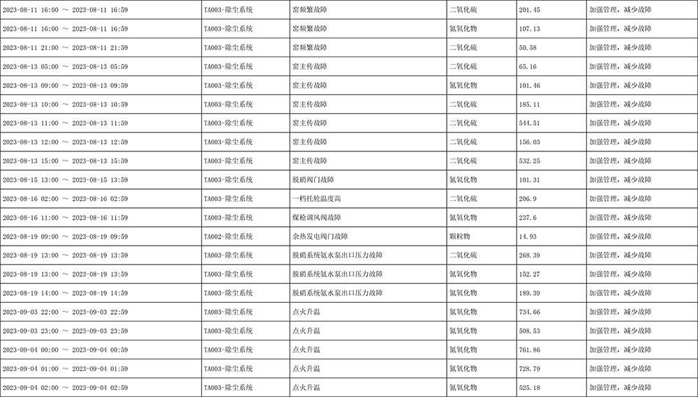 豪门国际·(中国集团)官方网站