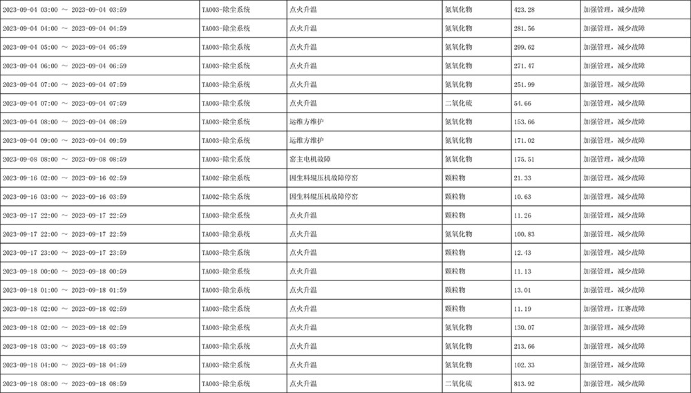 豪门国际·(中国集团)官方网站