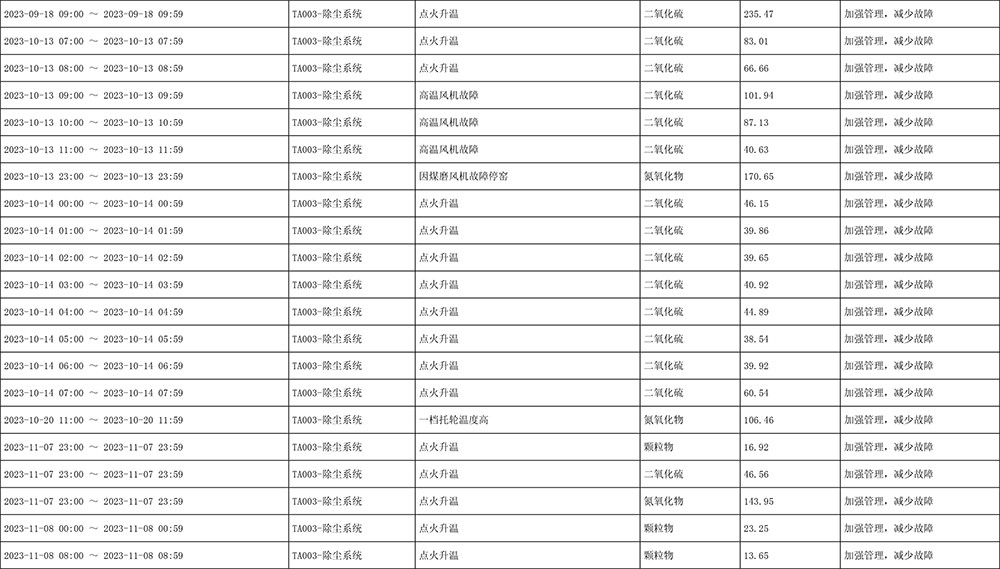 豪门国际·(中国集团)官方网站