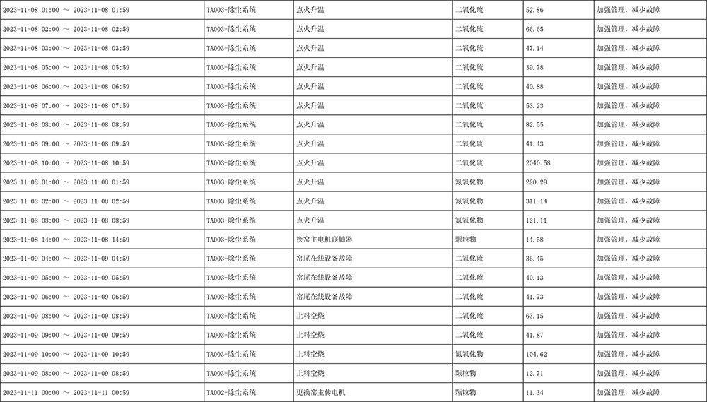 豪门国际·(中国集团)官方网站