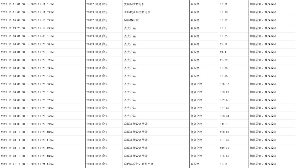 豪门国际·(中国集团)官方网站