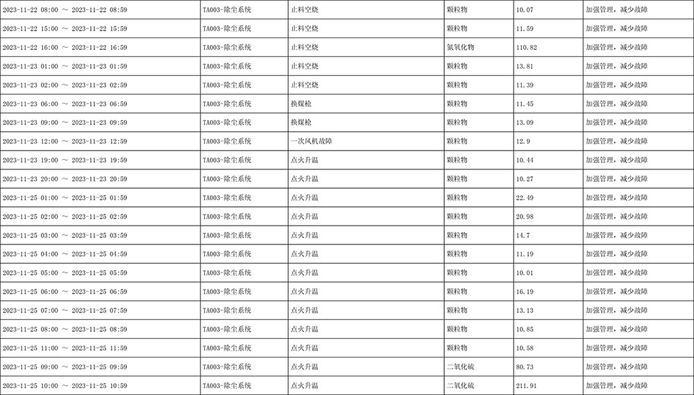 豪门国际·(中国集团)官方网站
