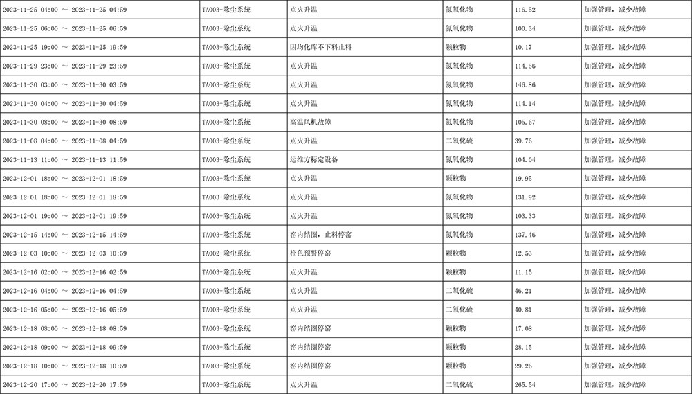 豪门国际·(中国集团)官方网站