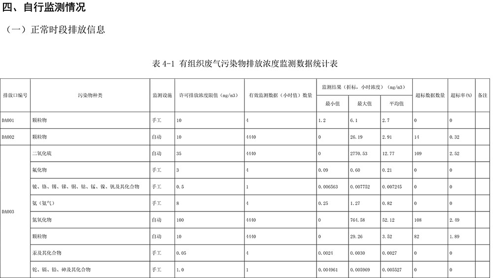 豪门国际·(中国集团)官方网站