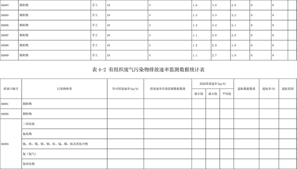 豪门国际·(中国集团)官方网站