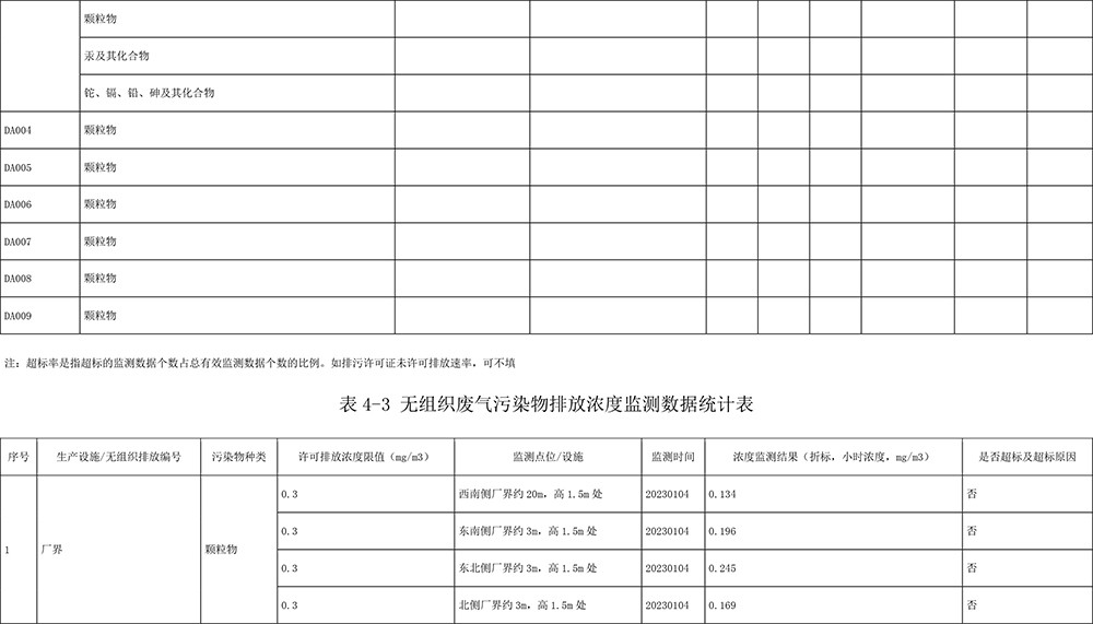 豪门国际·(中国集团)官方网站