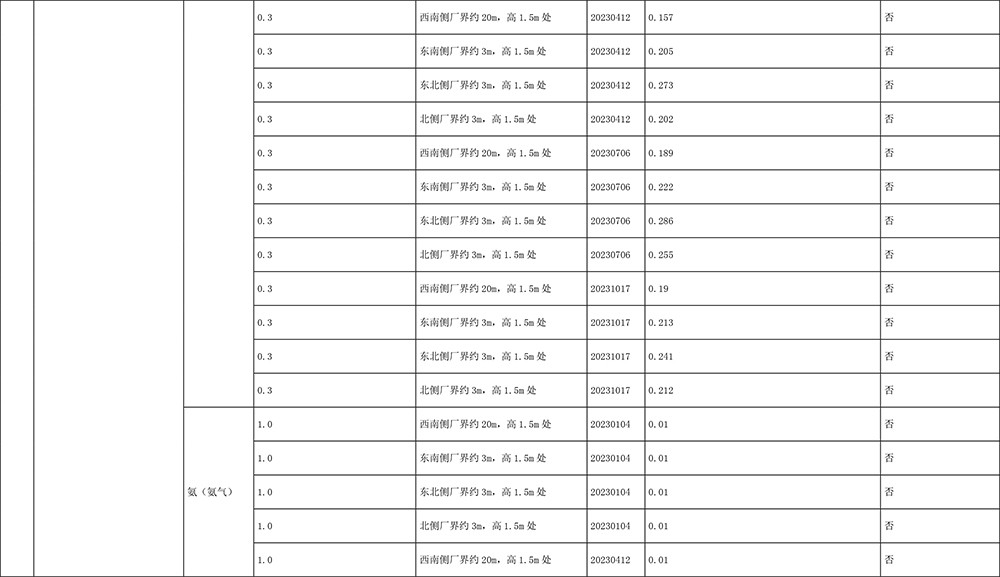 豪门国际·(中国集团)官方网站