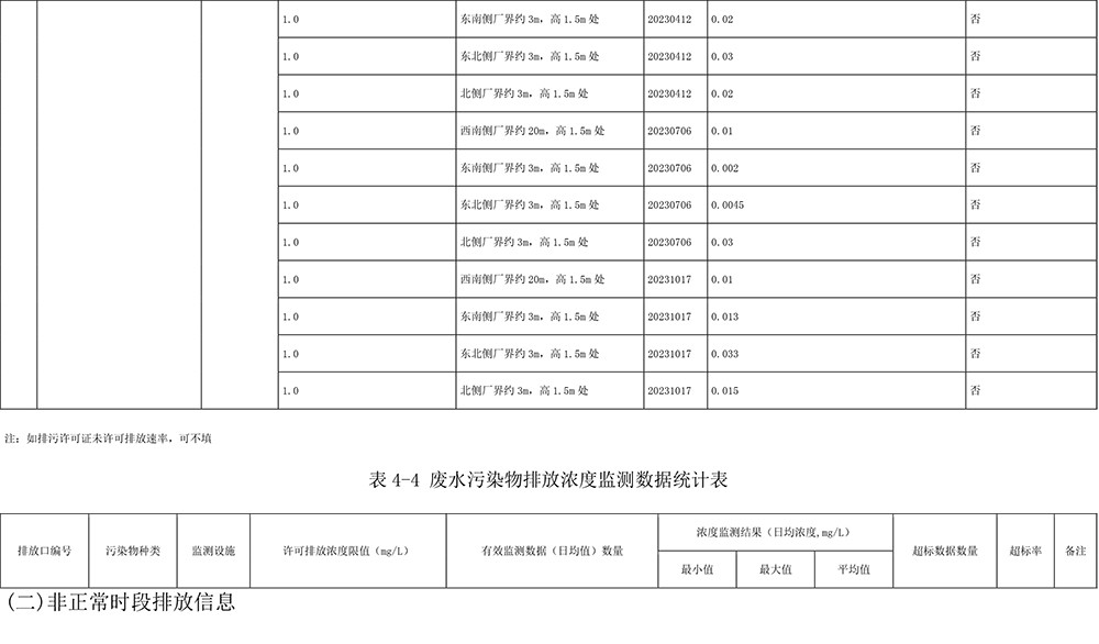 豪门国际·(中国集团)官方网站