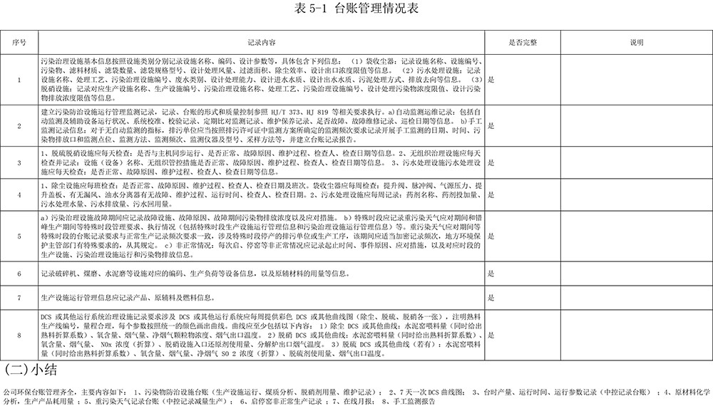 豪门国际·(中国集团)官方网站