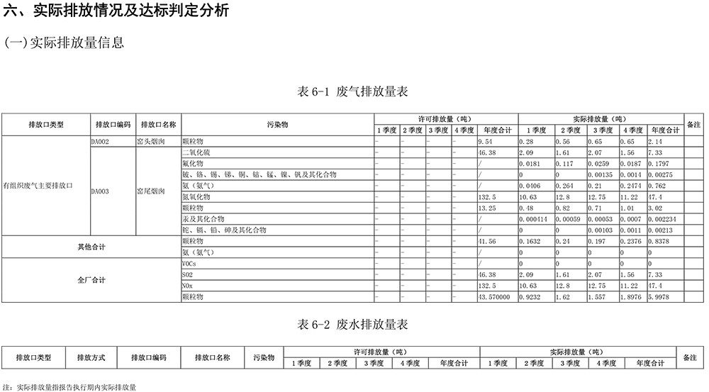 豪门国际·(中国集团)官方网站