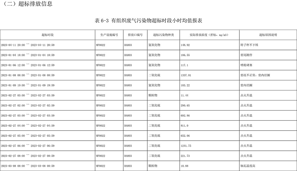 豪门国际·(中国集团)官方网站
