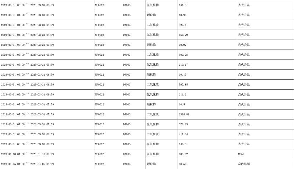 豪门国际·(中国集团)官方网站
