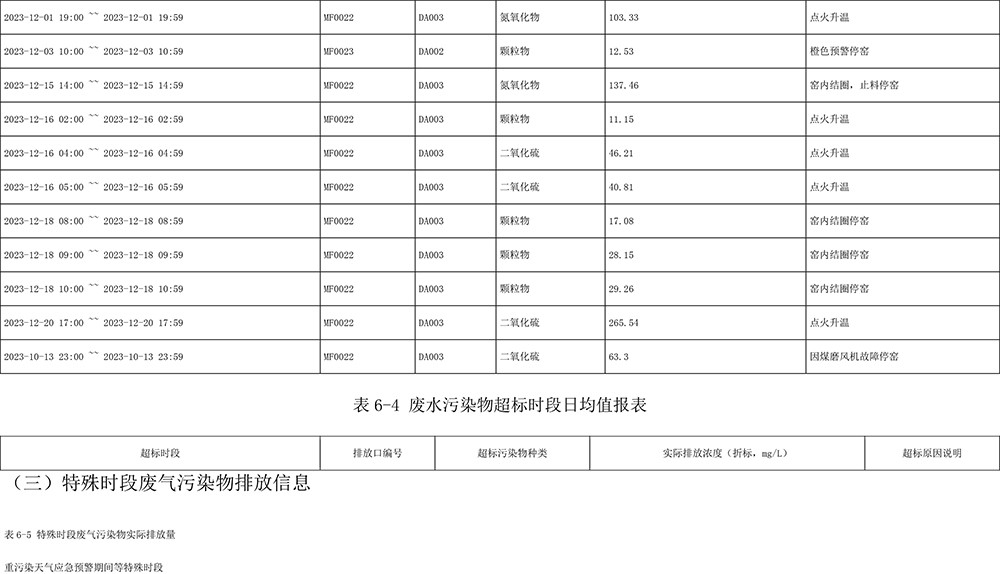 豪门国际·(中国集团)官方网站