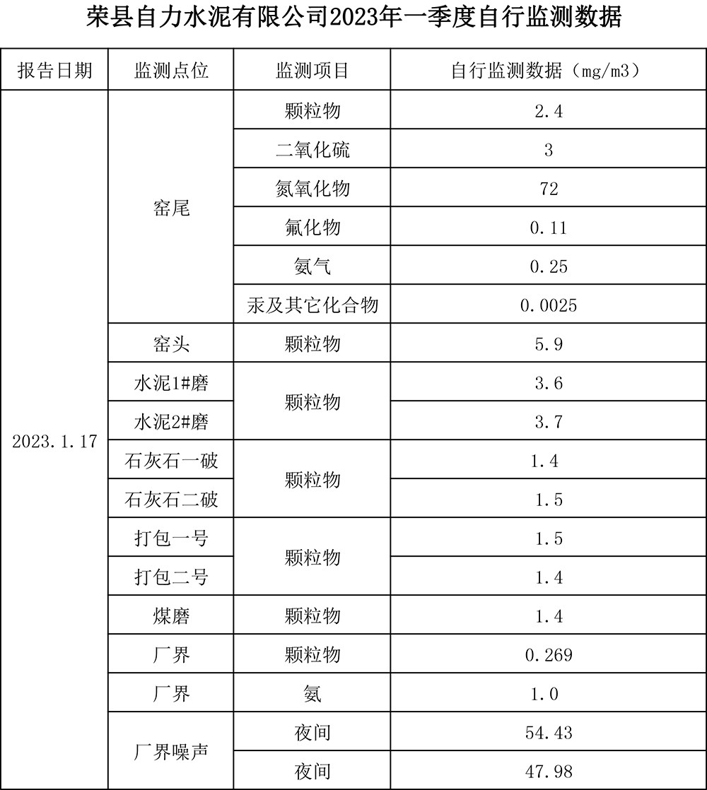 豪门国际·(中国集团)官方网站