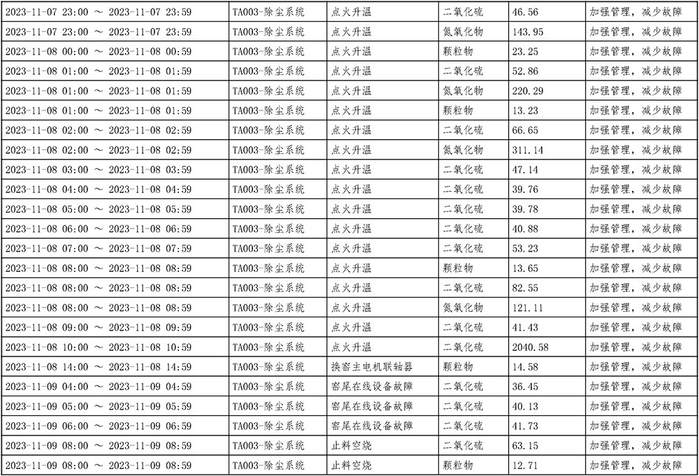 豪门国际·(中国集团)官方网站