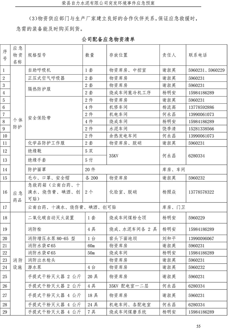 豪门国际·(中国集团)官方网站