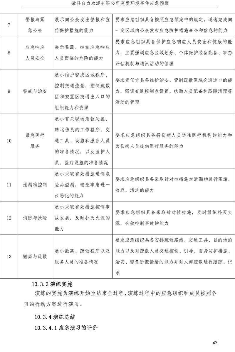 豪门国际·(中国集团)官方网站