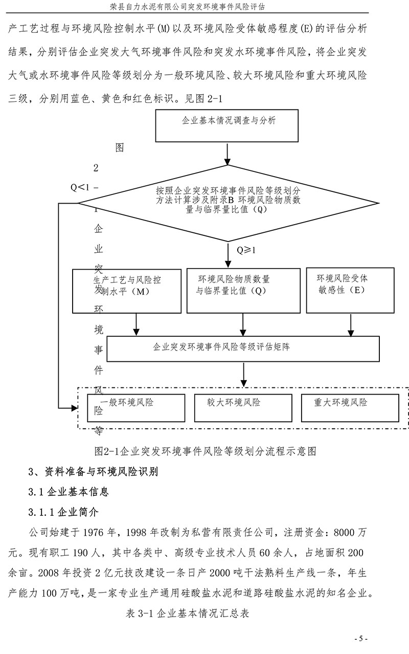 豪门国际·(中国集团)官方网站