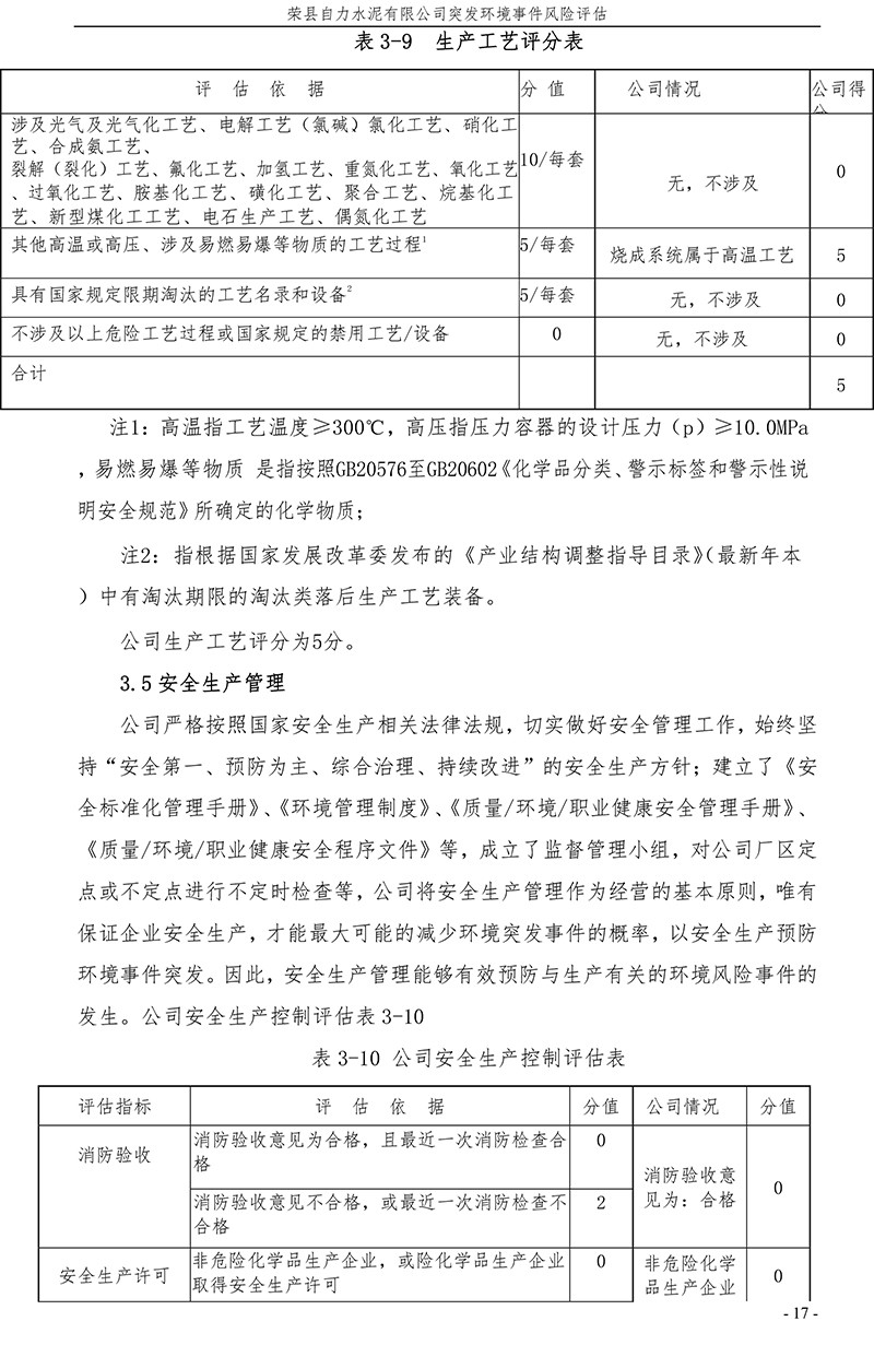 豪门国际·(中国集团)官方网站