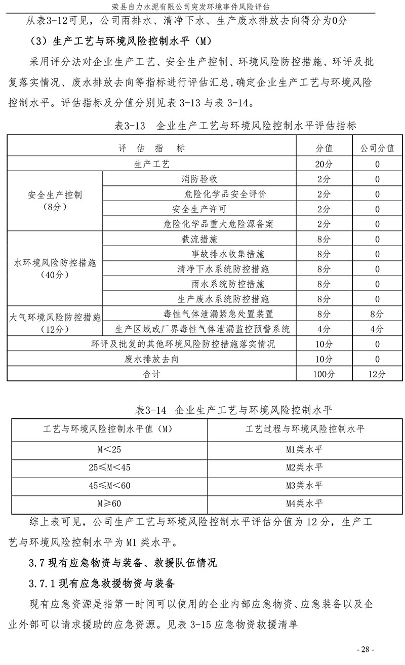 豪门国际·(中国集团)官方网站