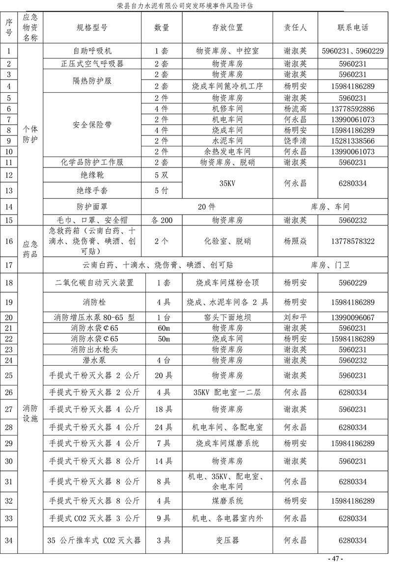 豪门国际·(中国集团)官方网站