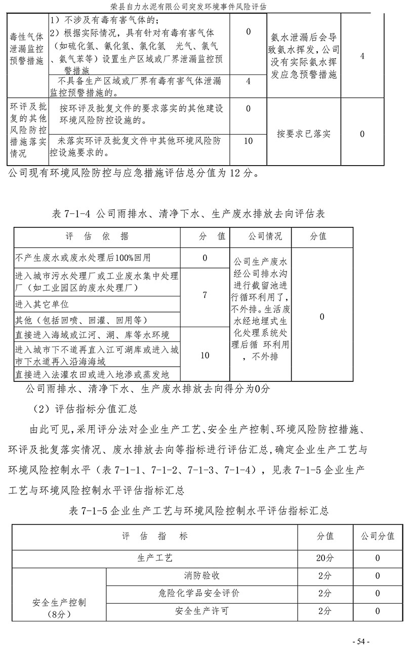 豪门国际·(中国集团)官方网站