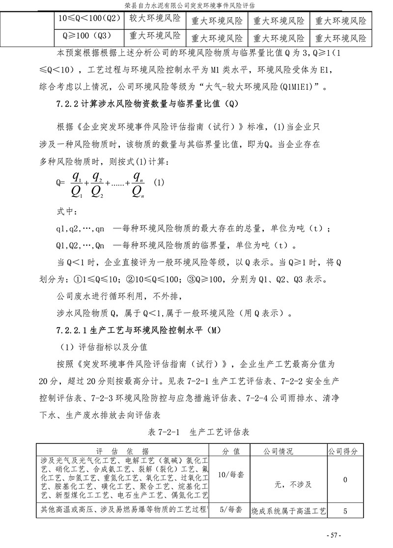 豪门国际·(中国集团)官方网站