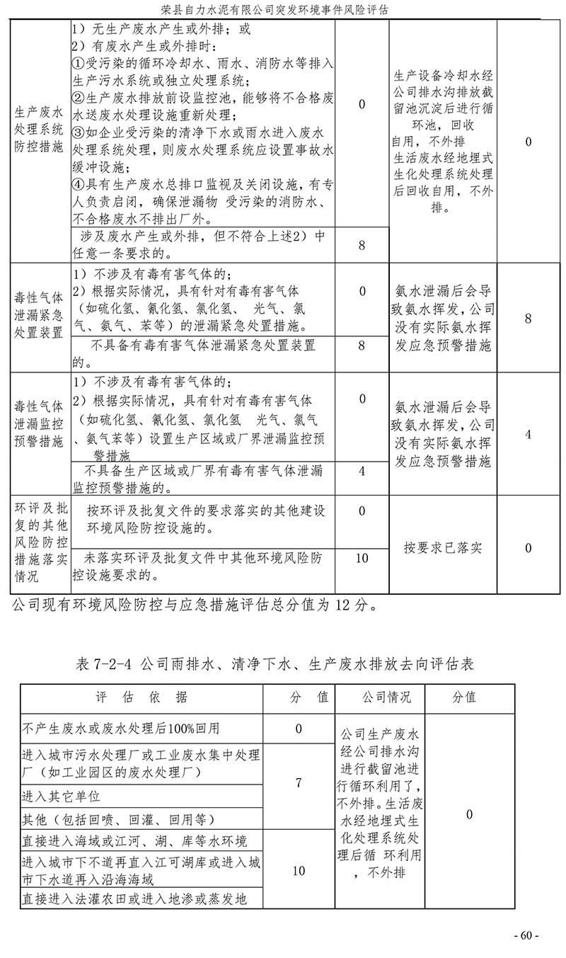 豪门国际·(中国集团)官方网站