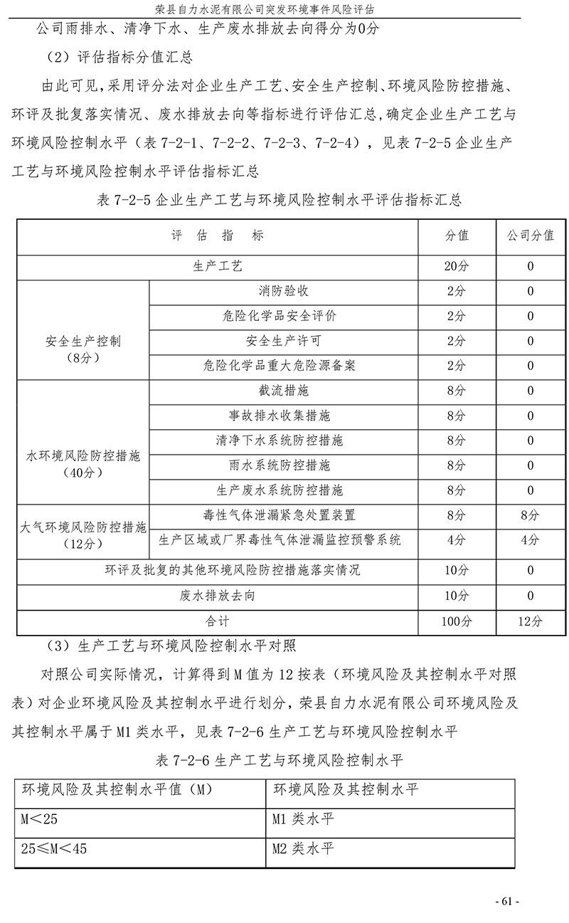 豪门国际·(中国集团)官方网站