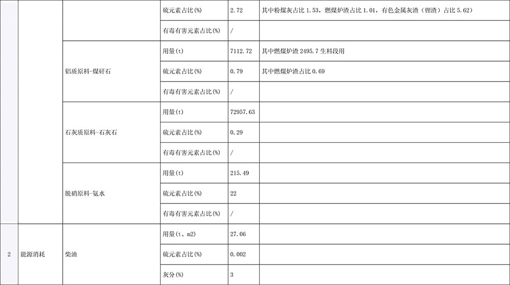 豪门国际·(中国集团)官方网站