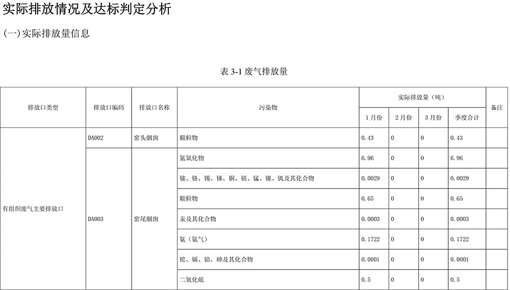 豪门国际·(中国集团)官方网站