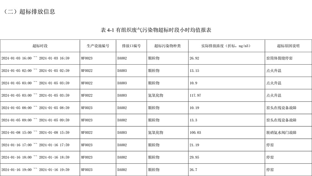 豪门国际·(中国集团)官方网站