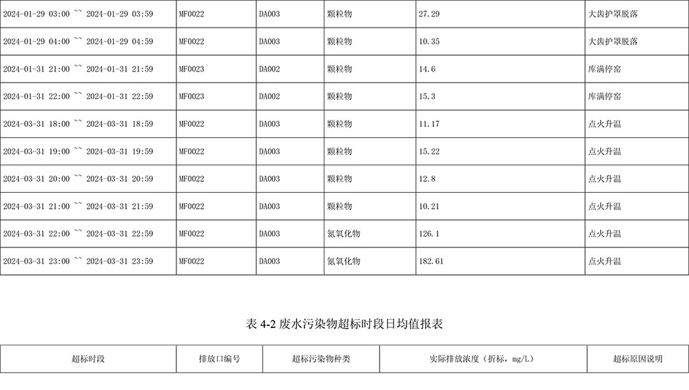 豪门国际·(中国集团)官方网站