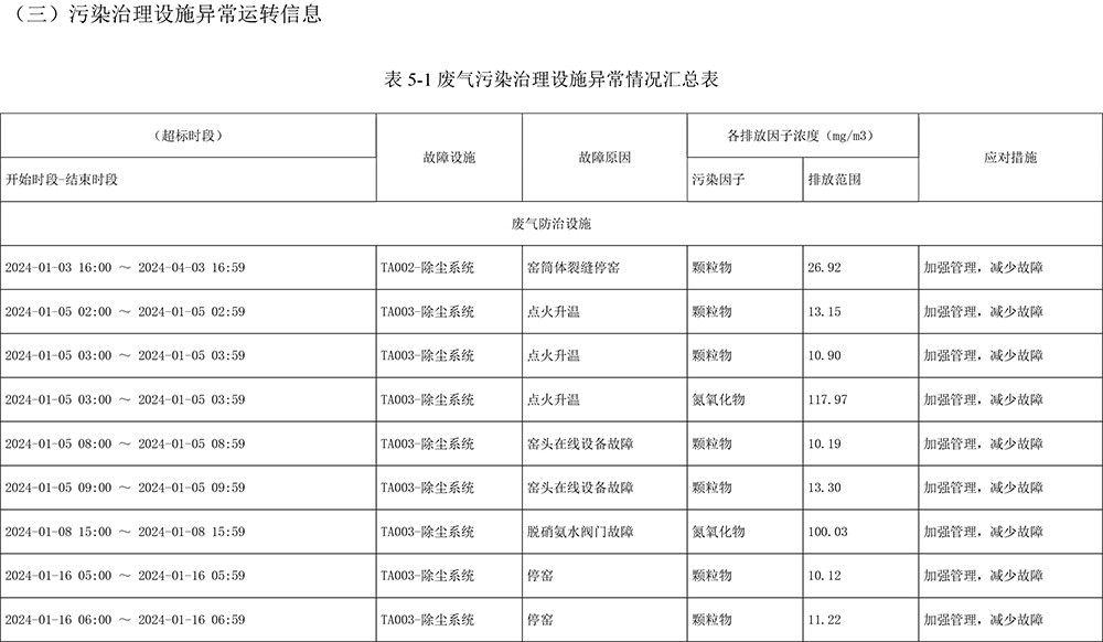 豪门国际·(中国集团)官方网站