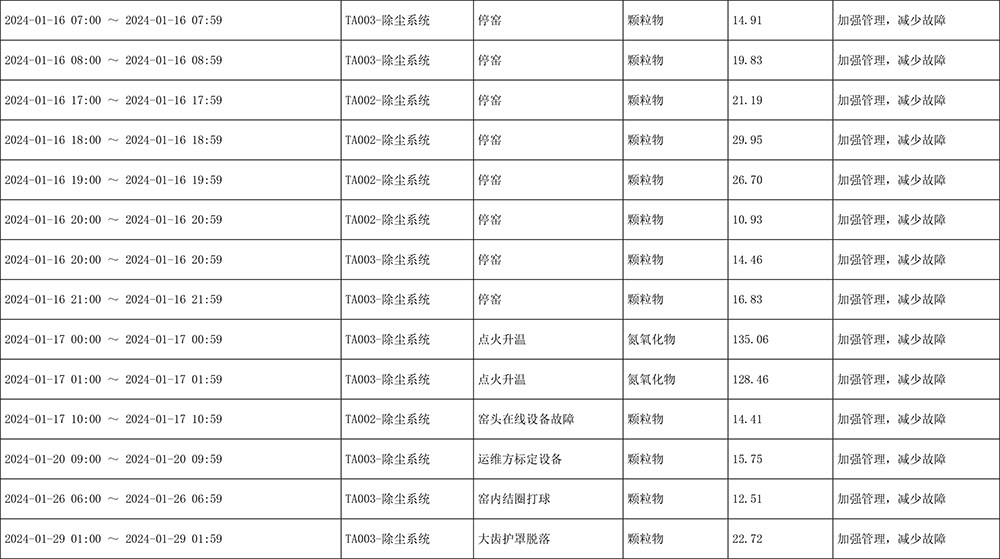 豪门国际·(中国集团)官方网站