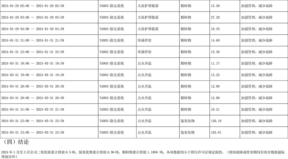 豪门国际·(中国集团)官方网站